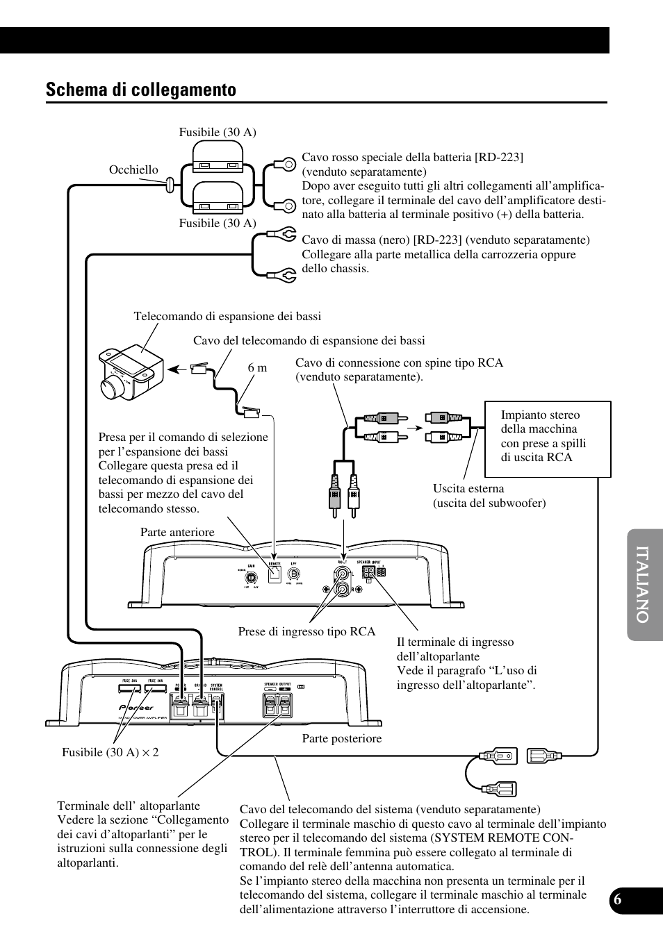 Schema di collegamento | Pioneer GM-7200M User Manual | Page 55 / 85