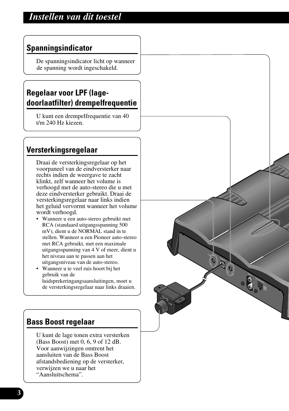 Instellen van dit toestel, Drempelfrequentie, Versterkingsregelaar bass boost regelaar | Versterkingsregelaar, Spanningsindicator, Bass boost regelaar | Pioneer GM-7200M User Manual | Page 64 / 85