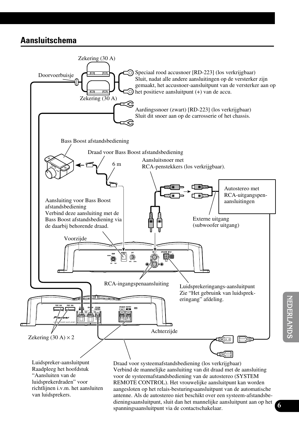 Aansluitschema | Pioneer GM-7200M User Manual | Page 67 / 85