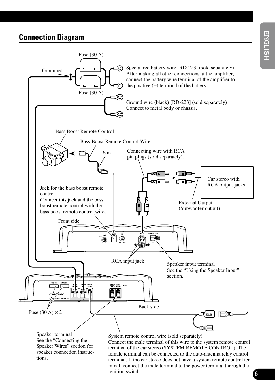 Connection diagram | Pioneer GM-7200M User Manual | Page 7 / 85