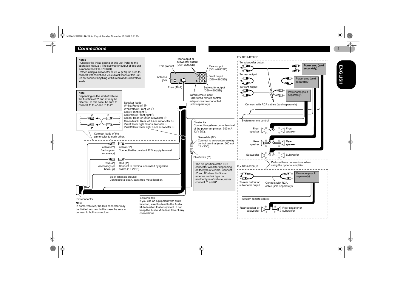 Connections, En g l is h | Pioneer DEH-3200UB User Manual | Page 4 / 28