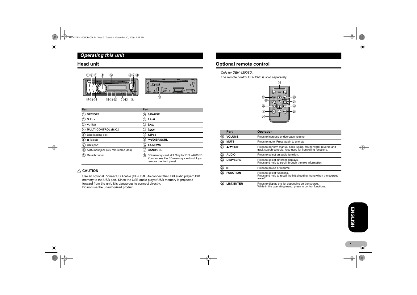 Operating this unit, Head unit, Optional remote control | Pioneer DEH-3200UB User Manual | Page 7 / 28