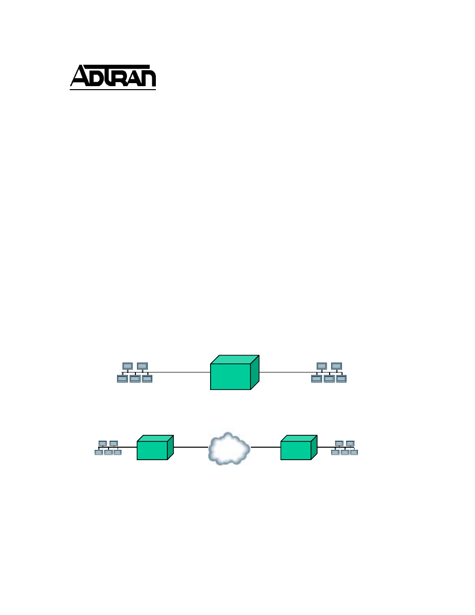 ADTRAN NetVanta 3000 Series User Manual | 7 pages