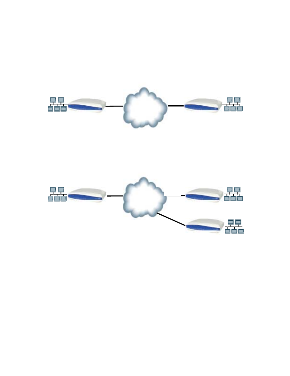 ADTRAN NetVanta 3000 Series User Manual | Page 2 / 7