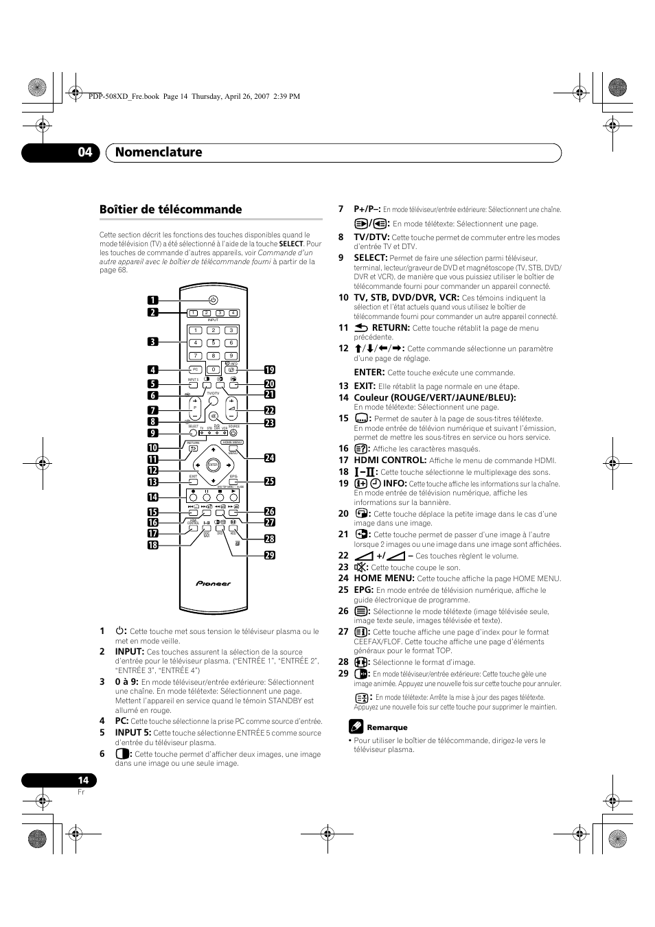 Boîtier de télécommande, Nomenclature 04 | Pioneer PDP-428XD User Manual | Page 100 / 260