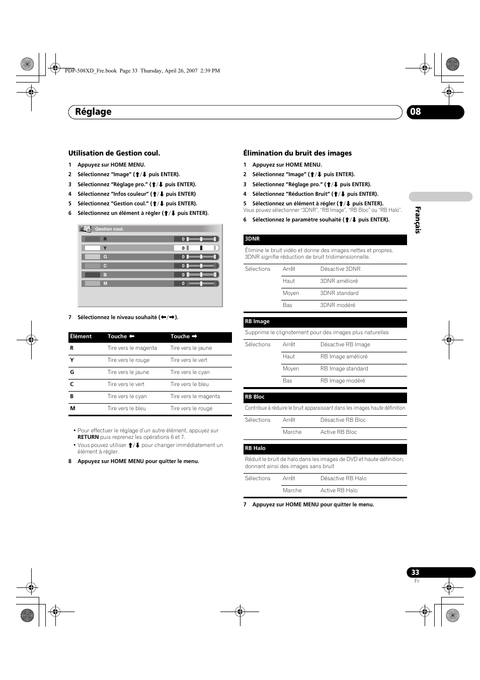 Réglage 08 | Pioneer PDP-428XD User Manual | Page 119 / 260