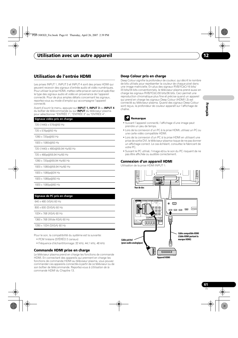 Utilisation de l’entrée hdmi, Utilisation avec un autre appareil 12 | Pioneer PDP-428XD User Manual | Page 147 / 260