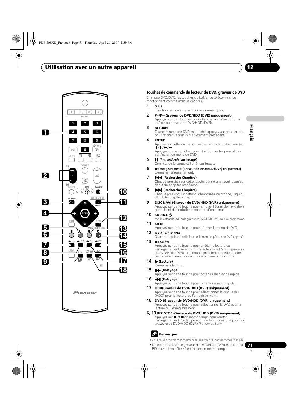 Utilisation avec un autre appareil 12 | Pioneer PDP-428XD User Manual | Page 157 / 260