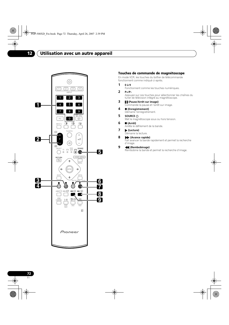 Utilisation avec un autre appareil 12 | Pioneer PDP-428XD User Manual | Page 158 / 260