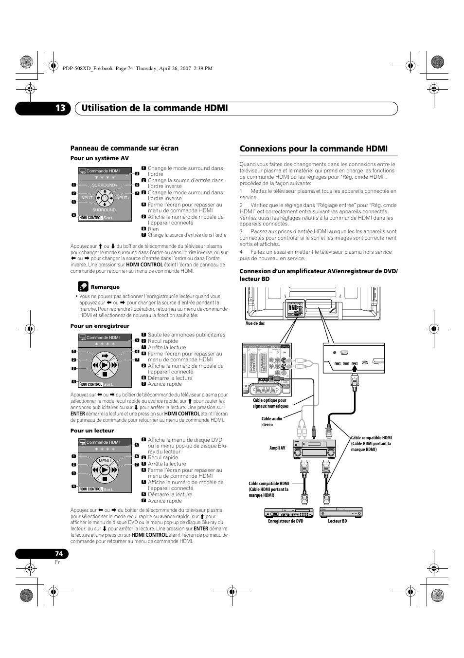 Connexions pour la commande hdmi, Utilisation de la commande hdmi 13, Panneau de commande sur écran | Pioneer PDP-428XD User Manual | Page 160 / 260