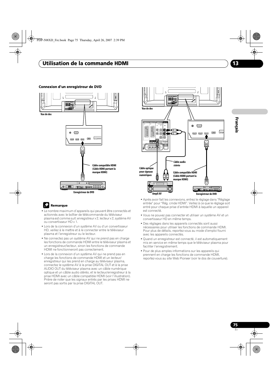 Utilisation de la commande hdmi 13 | Pioneer PDP-428XD User Manual | Page 161 / 260