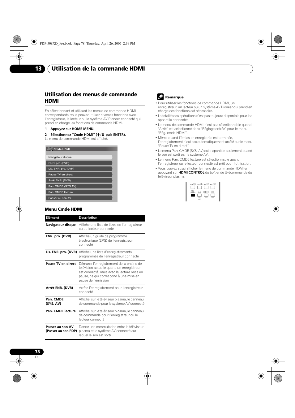 Utilisation des menus de commande hdmi, Utilisation de la commande hdmi 13, Menu cmde hdmi | Pioneer PDP-428XD User Manual | Page 164 / 260