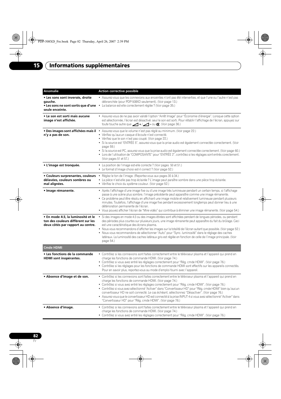 Informations supplémentaires 15 | Pioneer PDP-428XD User Manual | Page 168 / 260