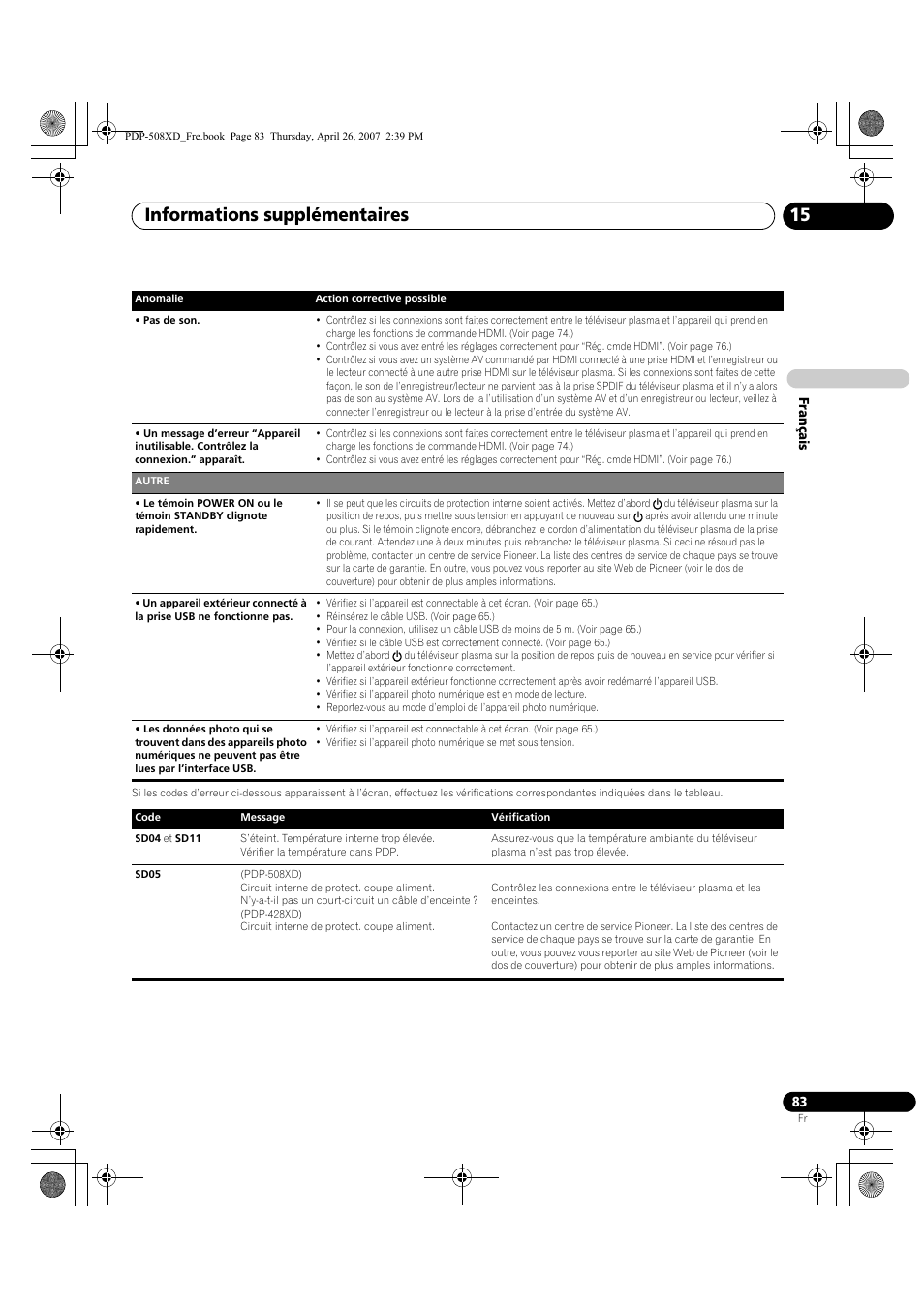 Informations supplémentaires 15 | Pioneer PDP-428XD User Manual | Page 169 / 260