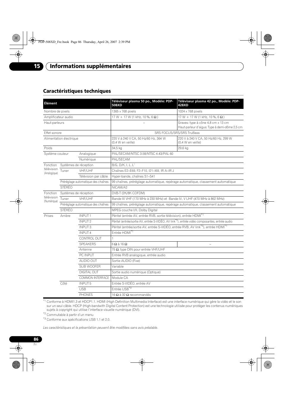 Caractéristiques techniques, Informations supplémentaires 15 | Pioneer PDP-428XD User Manual | Page 172 / 260
