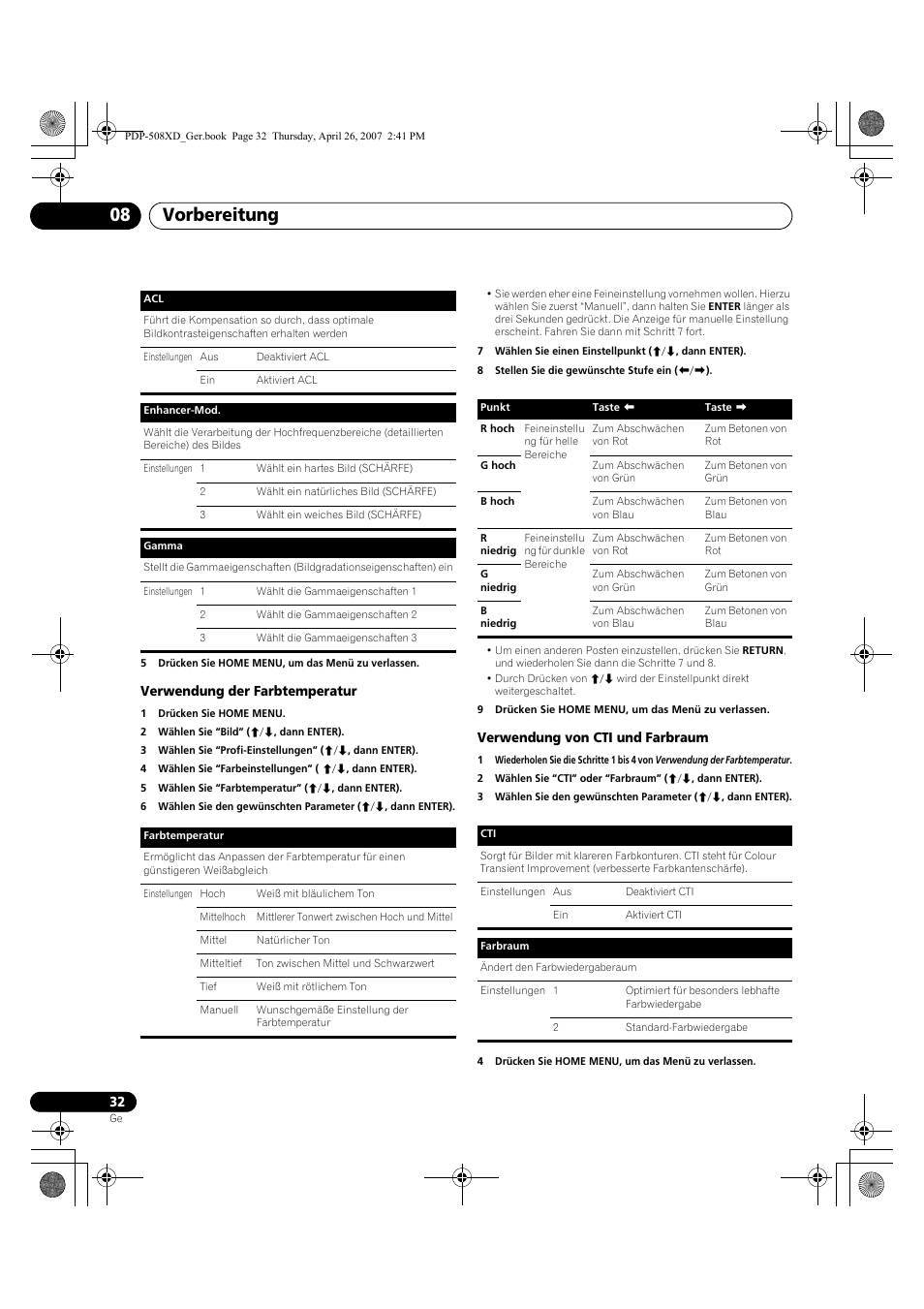 Vorbereitung 08 | Pioneer PDP-428XD User Manual | Page 204 / 260