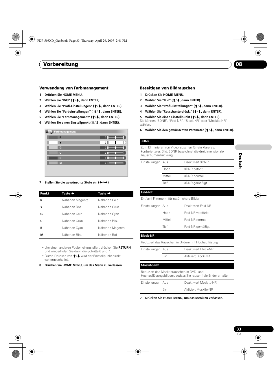 Vorbereitung 08 | Pioneer PDP-428XD User Manual | Page 205 / 260