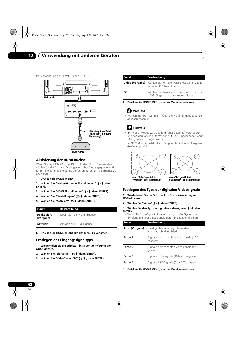 Verwendung mit anderen geräten 12 | Pioneer PDP-428XD User Manual | Page 234 / 260