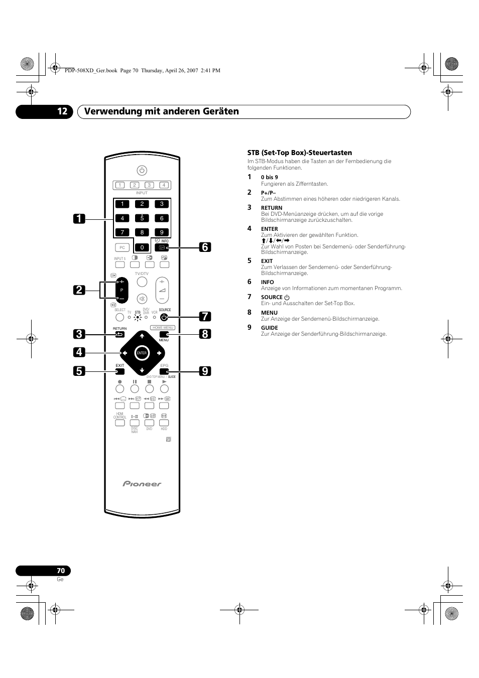 Verwendung mit anderen geräten 12 | Pioneer PDP-428XD User Manual | Page 242 / 260