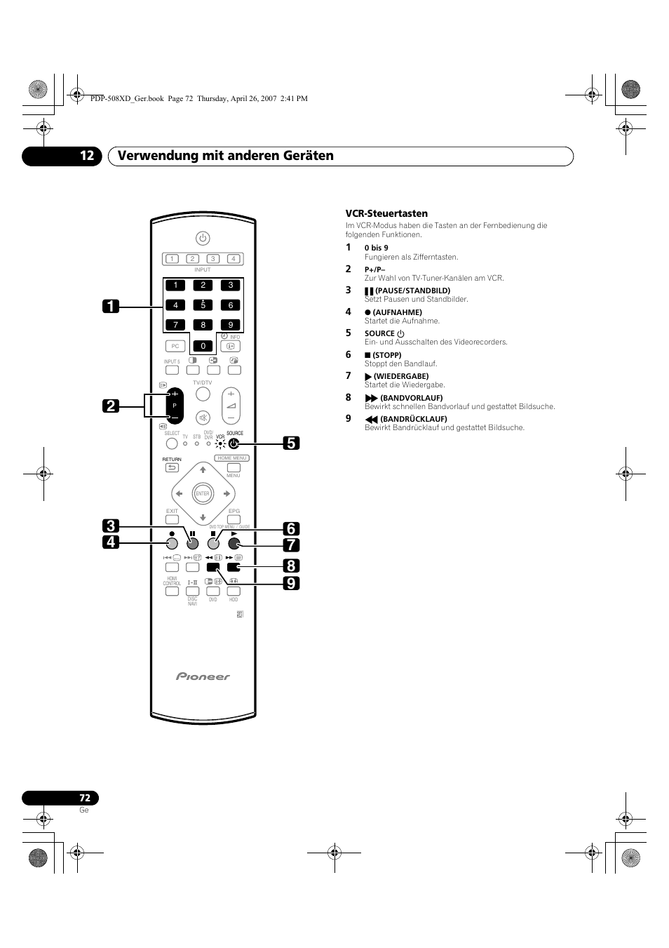 Verwendung mit anderen geräten 12 | Pioneer PDP-428XD User Manual | Page 244 / 260