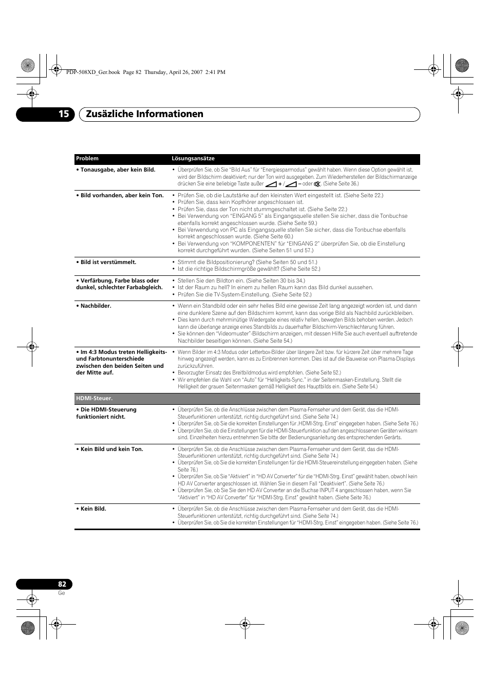 Zusäzliche informationen 15 | Pioneer PDP-428XD User Manual | Page 254 / 260