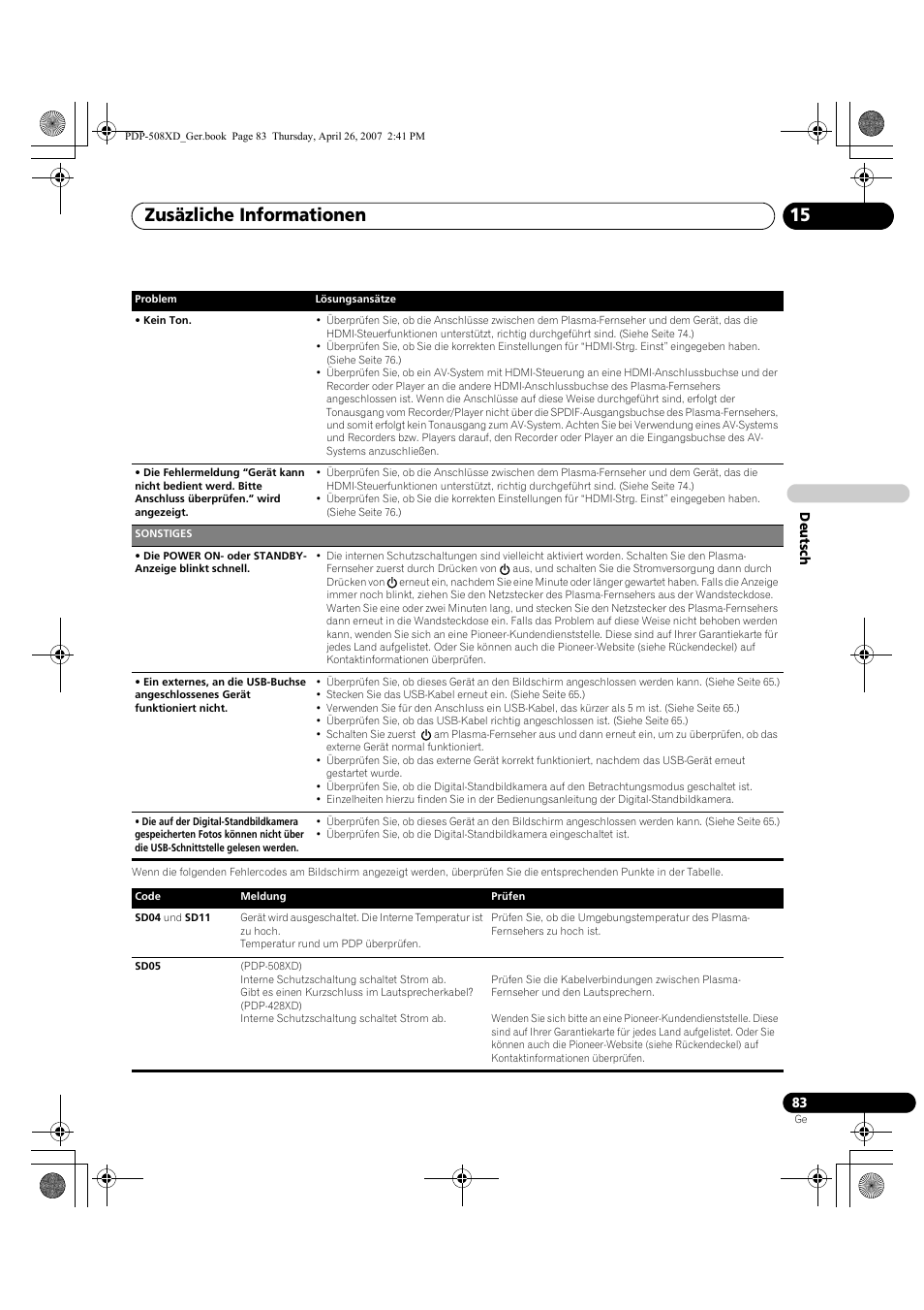 Zusäzliche informationen 15 | Pioneer PDP-428XD User Manual | Page 255 / 260