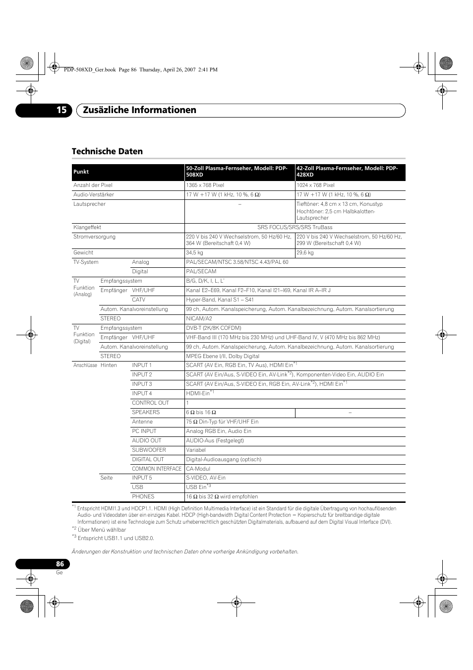 Technische daten, Zusäzliche informationen 15 | Pioneer PDP-428XD User Manual | Page 258 / 260