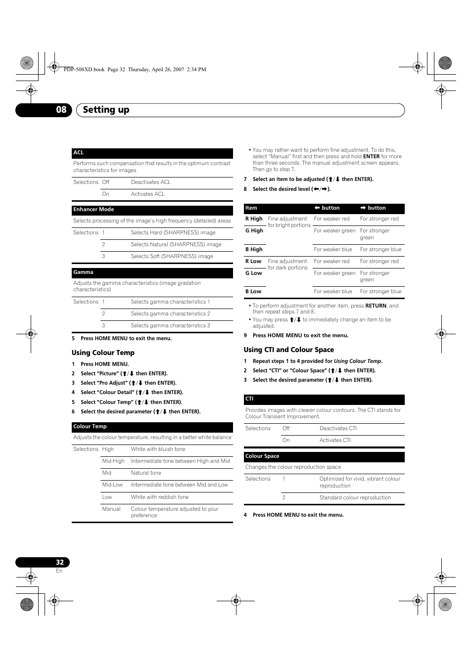 Setting up 08 | Pioneer PDP-428XD User Manual | Page 32 / 260