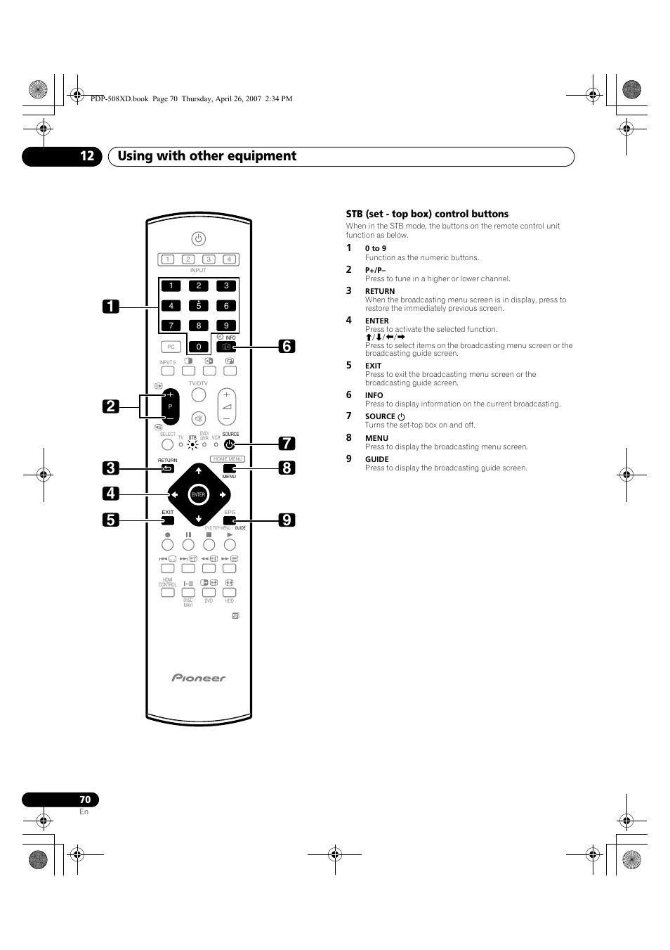 Using with other equipment 12 | Pioneer PDP-428XD User Manual | Page 70 / 260