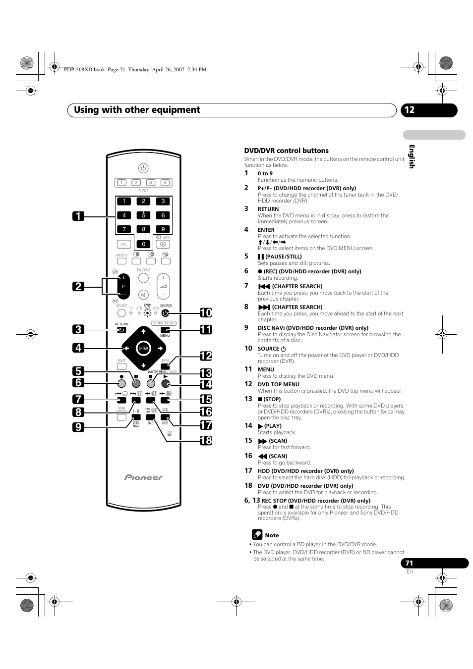 Using with other equipment 12 | Pioneer PDP-428XD User Manual | Page 71 / 260