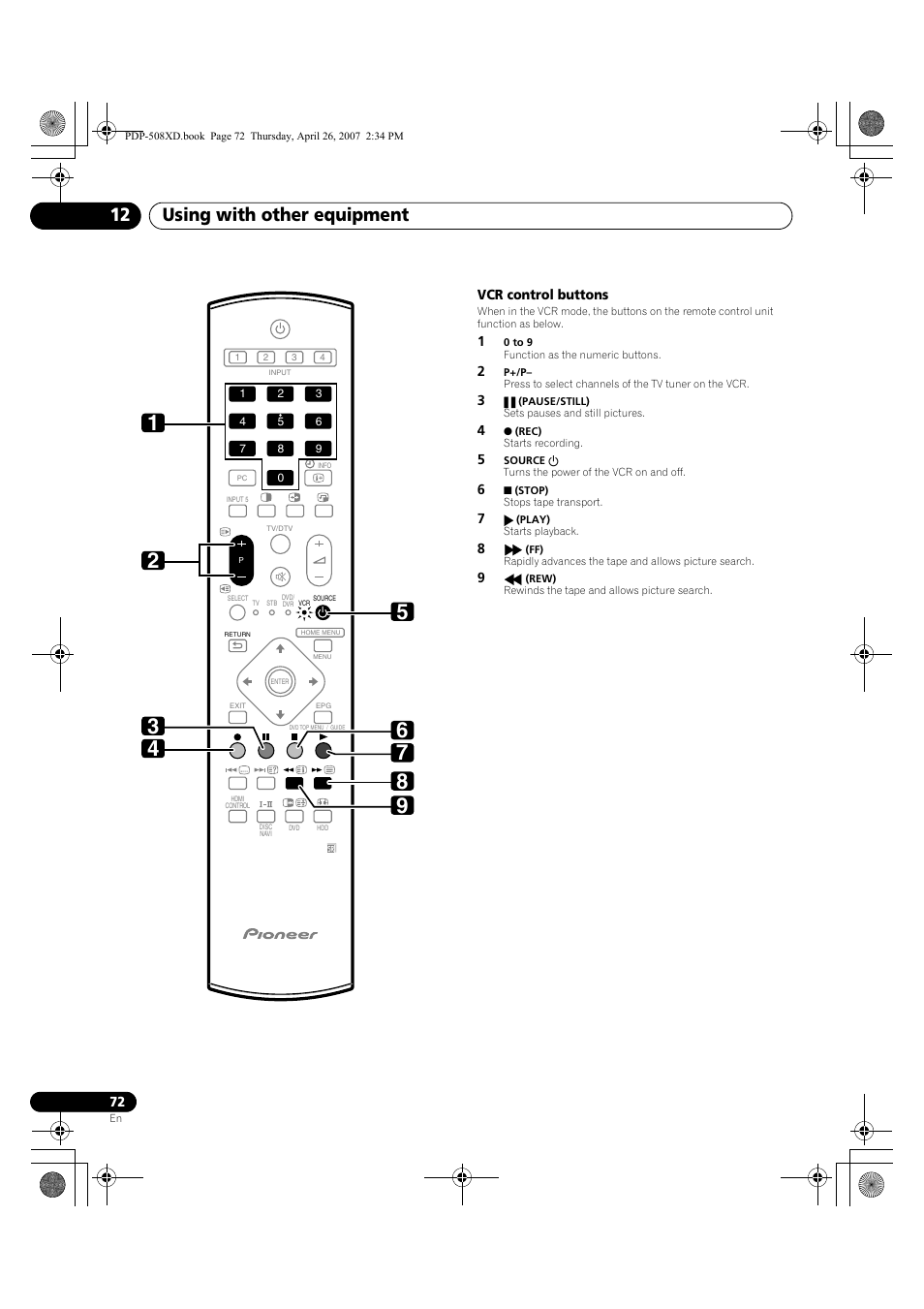 Using with other equipment 12 | Pioneer PDP-428XD User Manual | Page 72 / 260