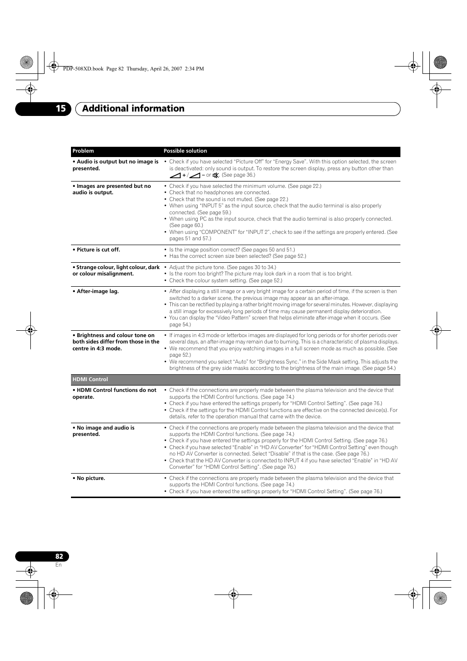 Additional information 15 | Pioneer PDP-428XD User Manual | Page 82 / 260