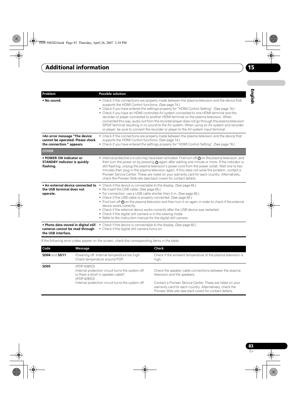 Additional information 15 | Pioneer PDP-428XD User Manual | Page 83 / 260