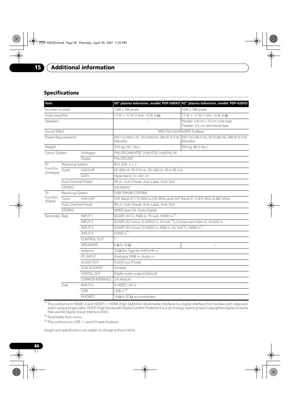 Specifications, Additional information 15 | Pioneer PDP-428XD User Manual | Page 86 / 260