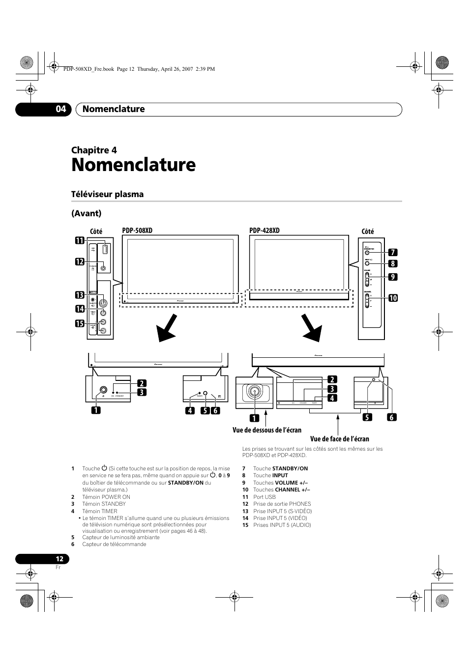 04 nomenclature, Téléviseur plasma, Nomenclature | Nomenclature 04, Chapitre 4, Téléviseur plasma (avant) | Pioneer PDP-428XD User Manual | Page 98 / 260