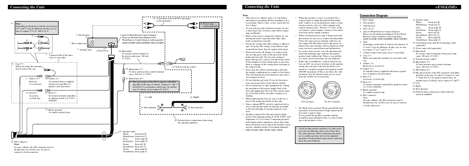 Connecting the units, Connecting the units <english, Connection diagram | Pioneer DEH-2800MPB User Manual | Page 3 / 6