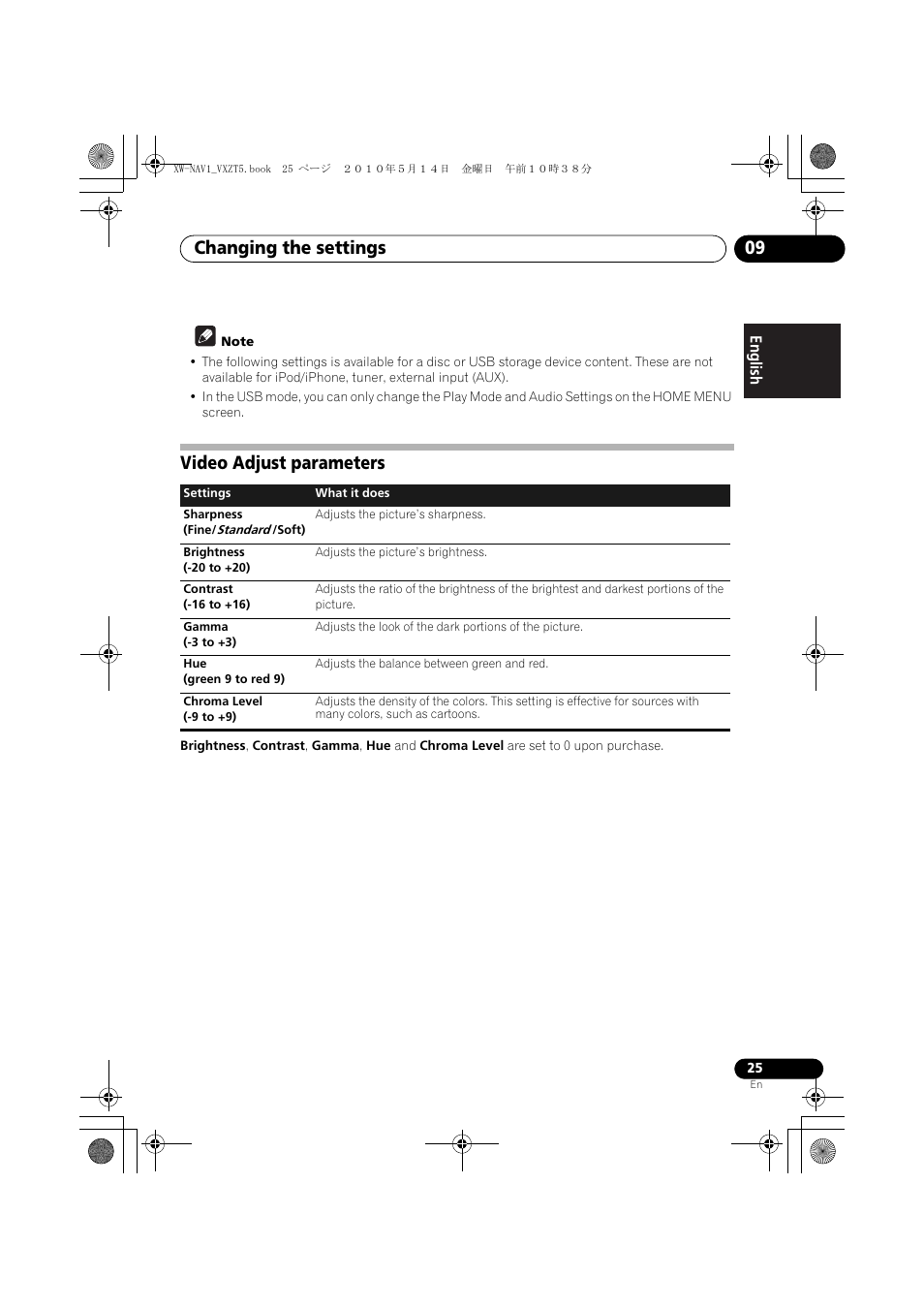 Video adjust parameters, Changing the settings 09 | Pioneer XW-NAV1-K User Manual | Page 25 / 44