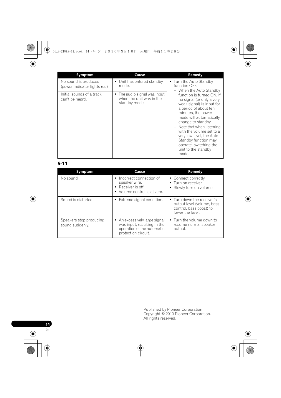 Pioneer S-HS100 User Manual | Page 14 / 112