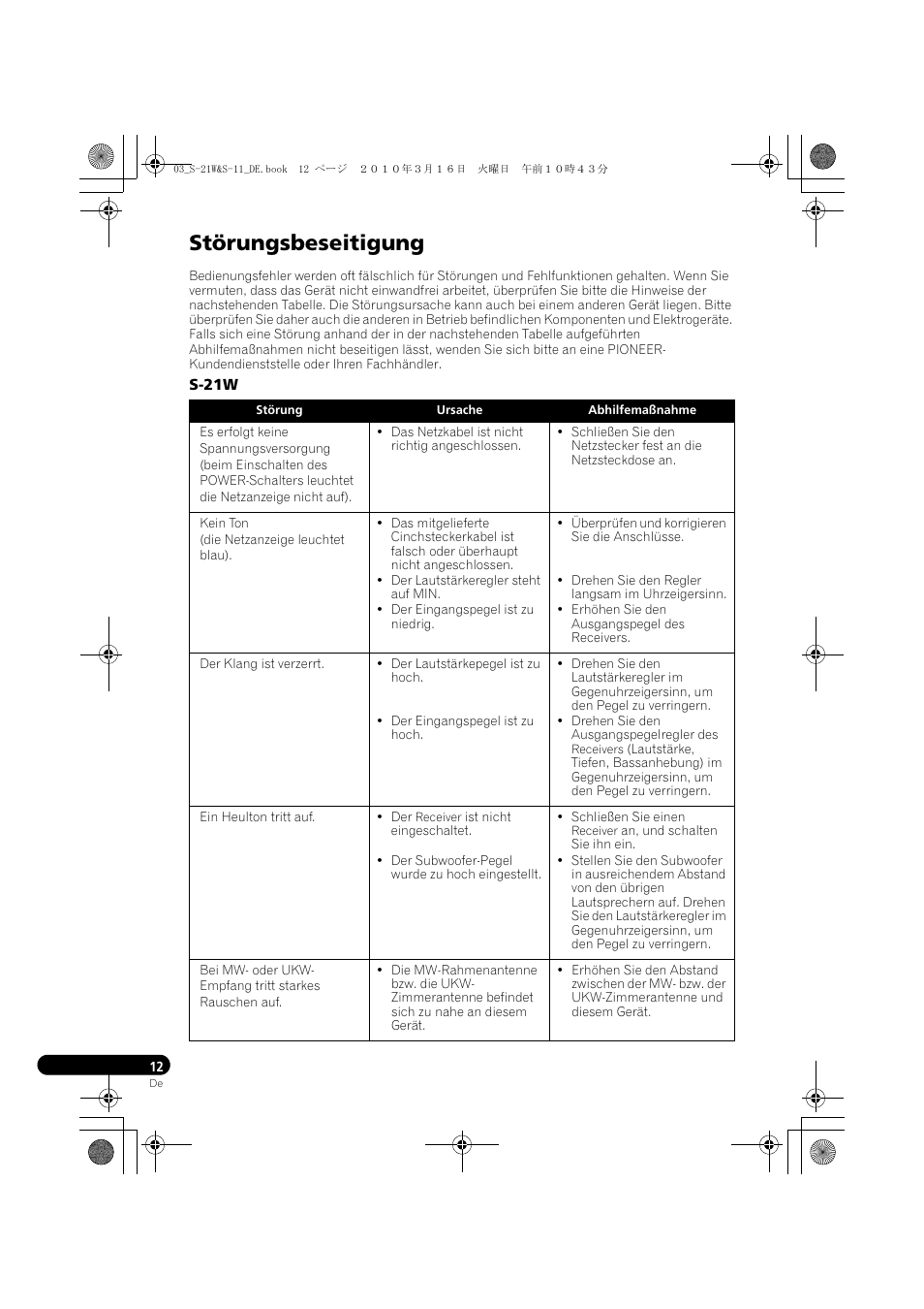 Störungsbeseitigung | Pioneer S-HS100 User Manual | Page 38 / 112