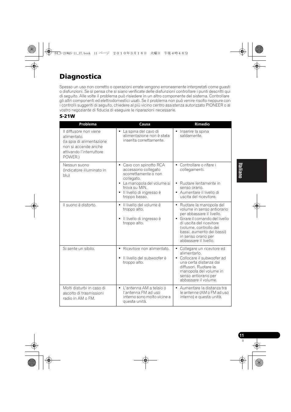 Diagnostica | Pioneer S-HS100 User Manual | Page 49 / 112