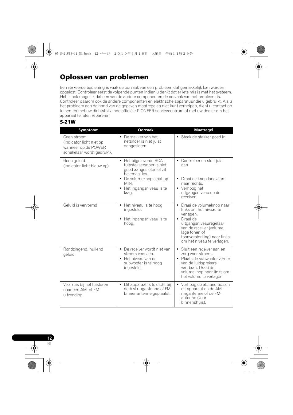 Oplossen van problemen | Pioneer S-HS100 User Manual | Page 62 / 112