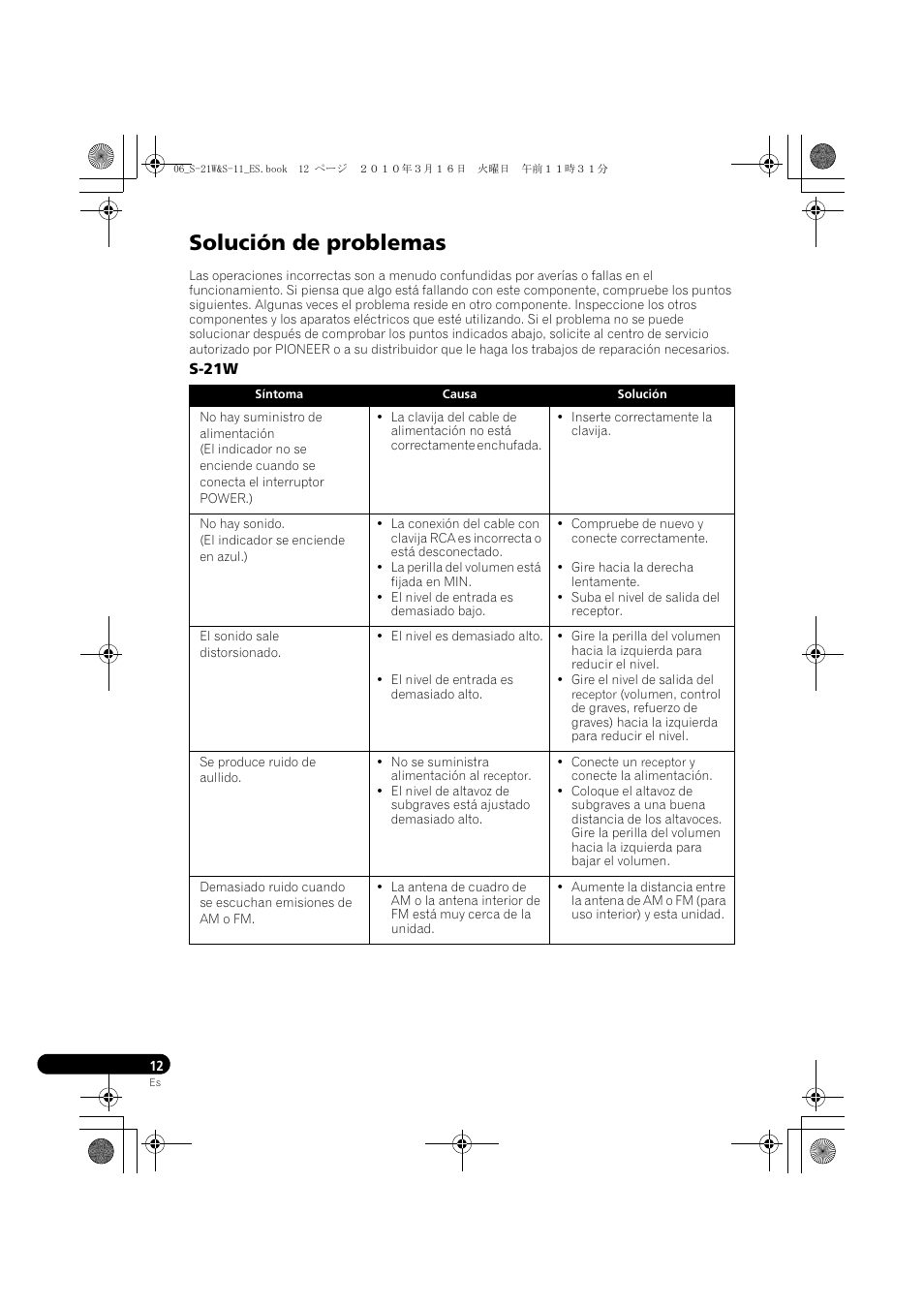 Solución de problemas | Pioneer S-HS100 User Manual | Page 74 / 112