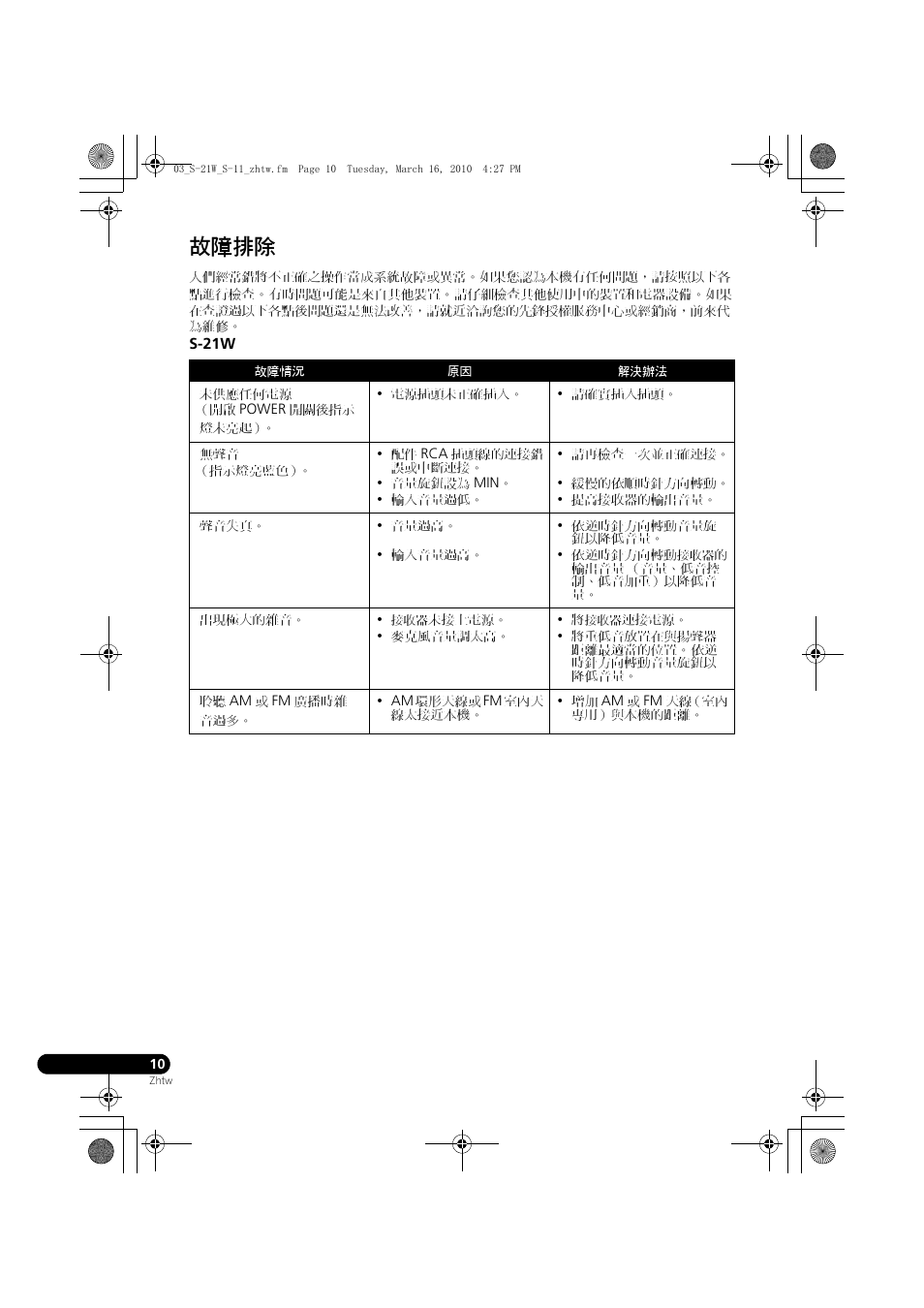 故障排除 | Pioneer S-HS100 User Manual | Page 96 / 112