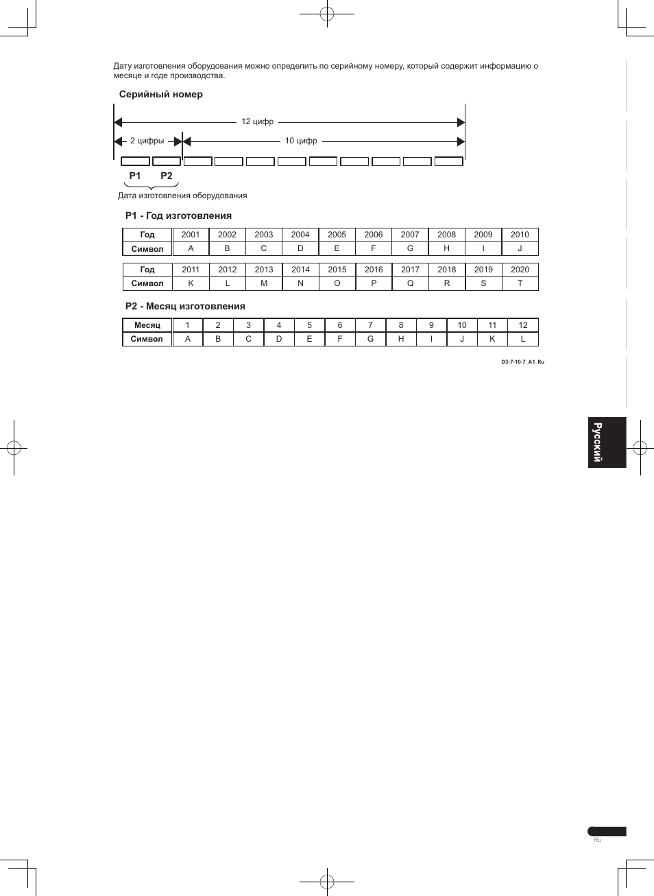 Pioneer P1-S User Manual | Page 31 / 32