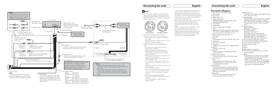 Connection diagram | Pioneer DEH-P4100SD User Manual | Page 5 / 8