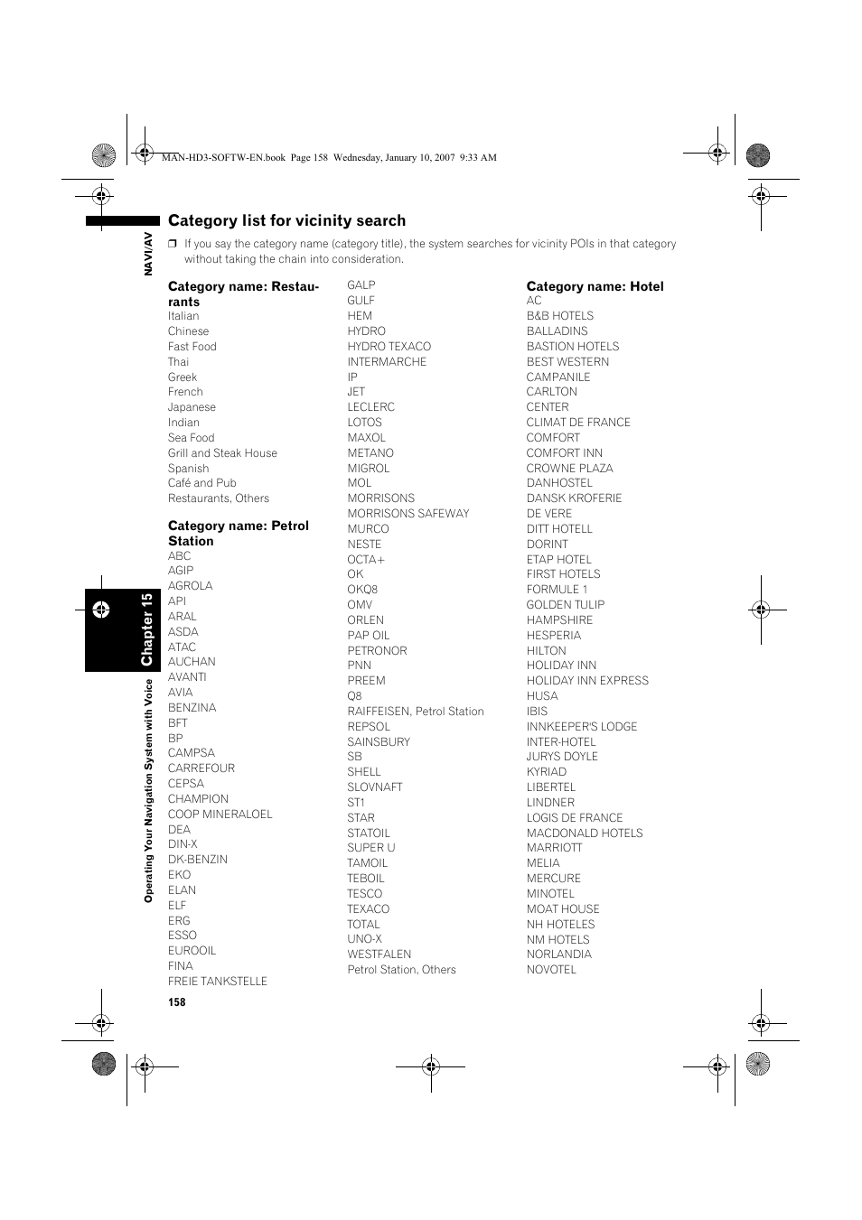 Category list for vicinity search | Pioneer AVIC-HD3 User Manual | Page 160 / 202