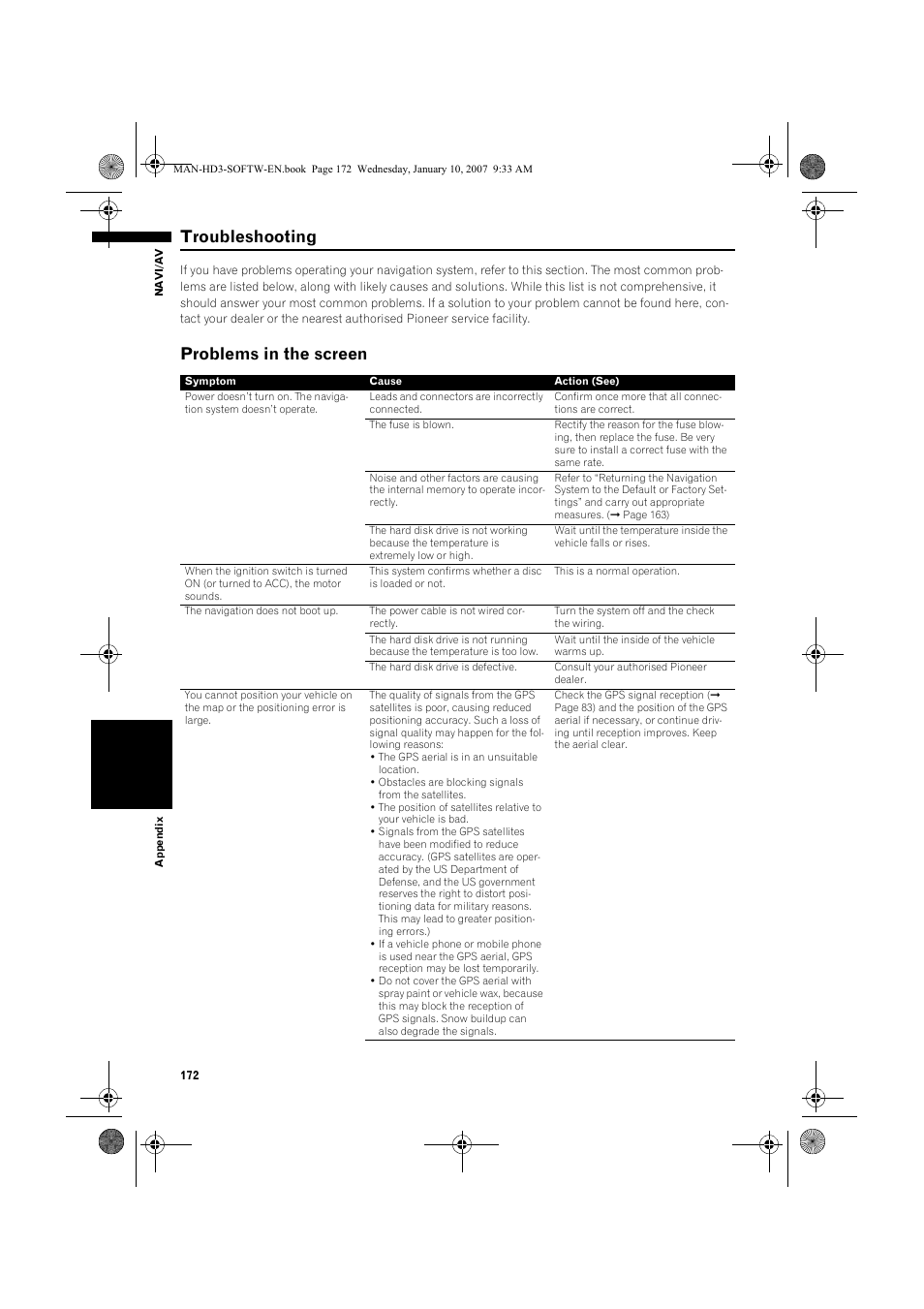 Troubleshooting, Problems in the screen | Pioneer AVIC-HD3 User Manual | Page 174 / 202