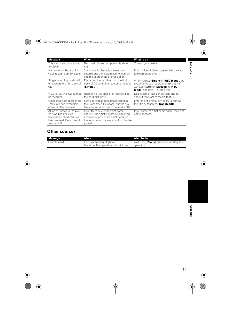 Other sources | Pioneer AVIC-HD3 User Manual | Page 183 / 202