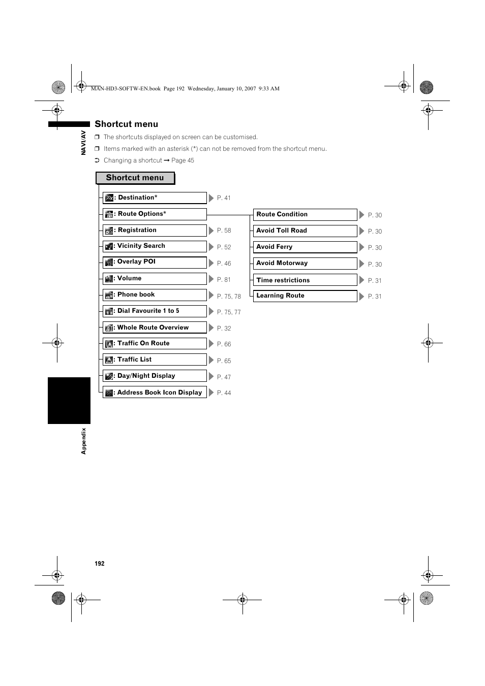 Shortcut menu | Pioneer AVIC-HD3 User Manual | Page 194 / 202