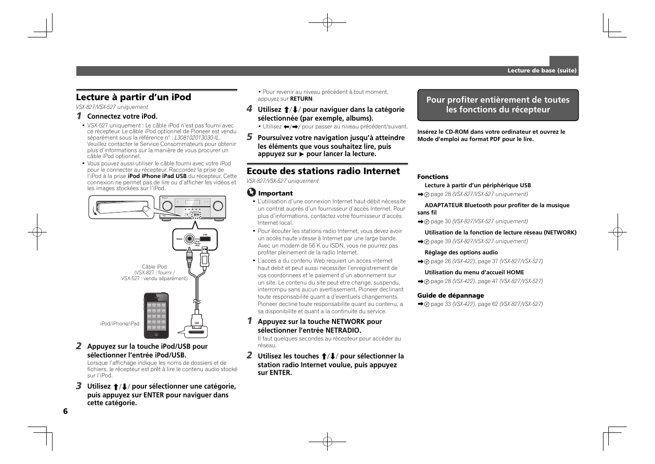 Control on / off, Lecture à partir d’un ipod, Ecoute des stations radio internet | Pioneer VSX-827-K User Manual | Page 12 / 44